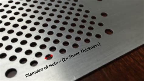 hole in sheet metal|distance of hole from edge sheet metal.